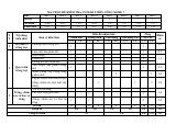Đề thi Học kì 1 Công nghệ 7 năm 2024-2025 trường THCS Nguyễn Trãi (Quảng Nam)